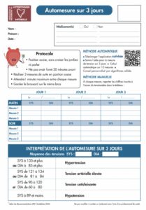 Automesure sur 3 jours Comité HTA